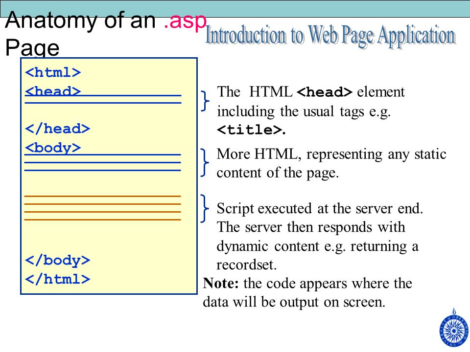 Anatomy of an.asp Page The HTML element including the usual tags e.g..