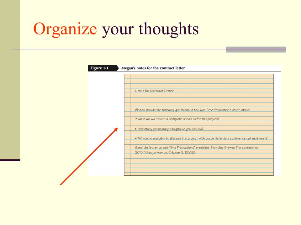 Organize your thoughts