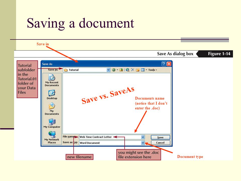 Saving a document Save in Document type Documents name (notice that I don’t enter the.doc) Save vs.