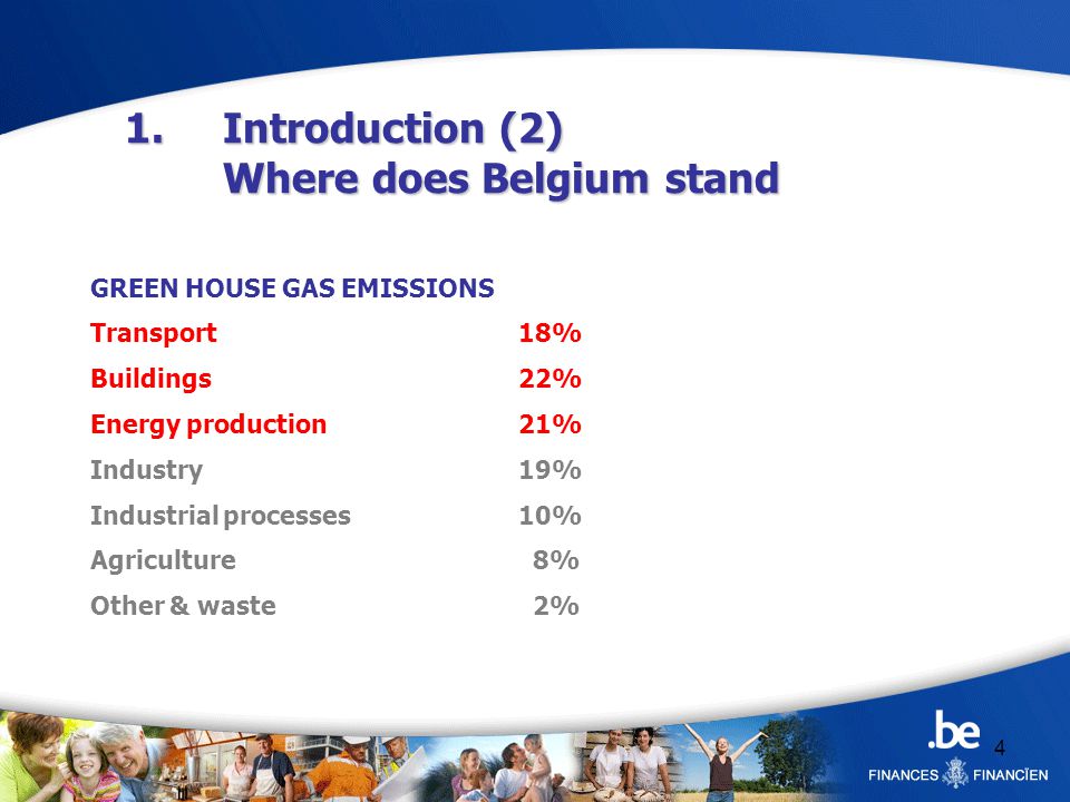 4 GREEN HOUSE GAS EMISSIONS Transport18% Buildings22% Energy production21% Industry19% Industrial processes10% Agriculture 8% Other & waste 2%