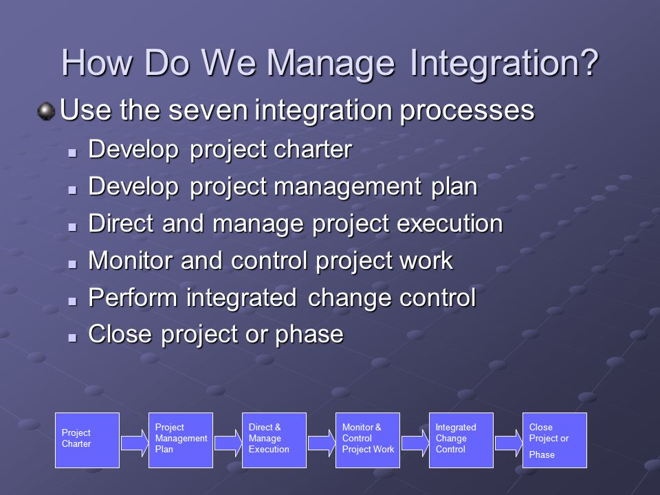 How Do We Manage Integration.