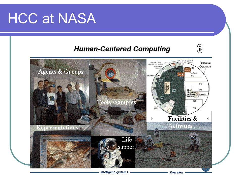 HCC at NASA