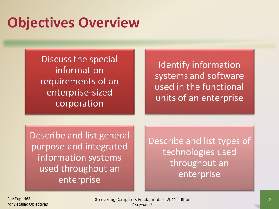 Objectives Overview Discuss the special information requirements of an enterprise-sized corporation Identify information systems and software used in the functional units of an enterprise Describe and list general purpose and integrated information systems used throughout an enterprise Describe and list types of technologies used throughout an enterprise Discovering Computers Fundamentals, 2011 Edition Chapter 12 2 See Page 463 for Detailed Objectives