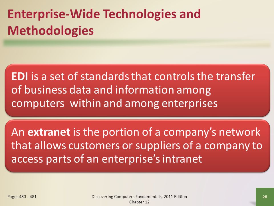 Enterprise-Wide Technologies and Methodologies EDI is a set of standards that controls the transfer of business data and information among computers within and among enterprises An extranet is the portion of a company’s network that allows customers or suppliers of a company to access parts of an enterprise’s intranet Discovering Computers Fundamentals, 2011 Edition Chapter Pages