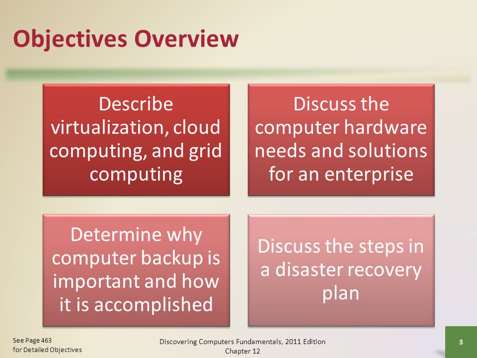 Objectives Overview Describe virtualization, cloud computing, and grid computing Discuss the computer hardware needs and solutions for an enterprise Determine why computer backup is important and how it is accomplished Discuss the steps in a disaster recovery plan Discovering Computers Fundamentals, 2011 Edition Chapter 12 3 See Page 463 for Detailed Objectives