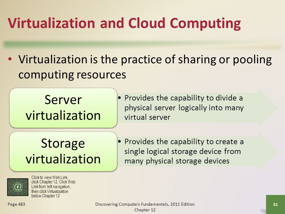 Virtualization and Cloud Computing Virtualization is the practice of sharing or pooling computing resources Discovering Computers Fundamentals, 2011 Edition Chapter Page 483 Provides the capability to divide a physical server logically into many virtual server Server virtualization Provides the capability to create a single logical storage device from many physical storage devices Storage virtualization Click to view Web Link, click Chapter 12, Click Web Link from left navigation, then click Virtualization below Chapter 12