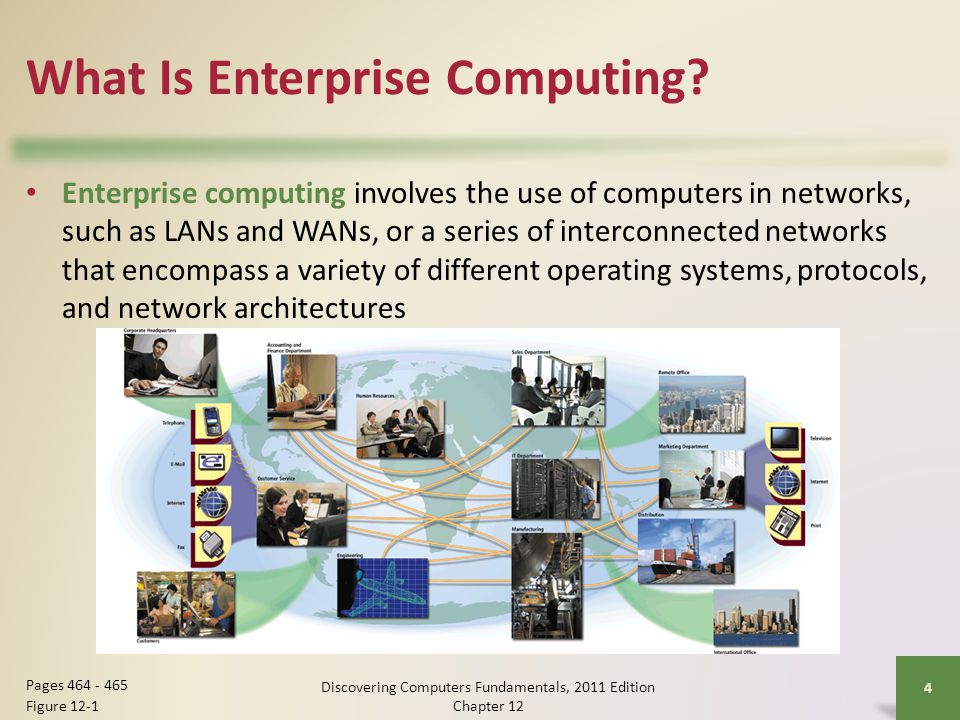 What Is Enterprise Computing.