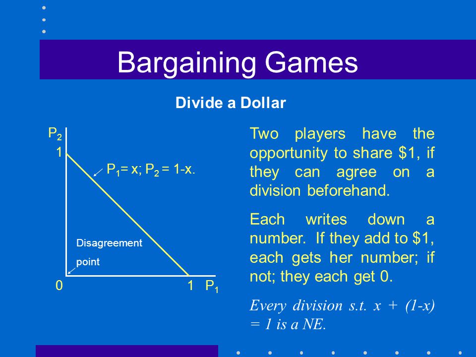 Bargaining Games P P 1 Disagreement point Two players have the opportunity to share $1, if they can agree on a division beforehand.