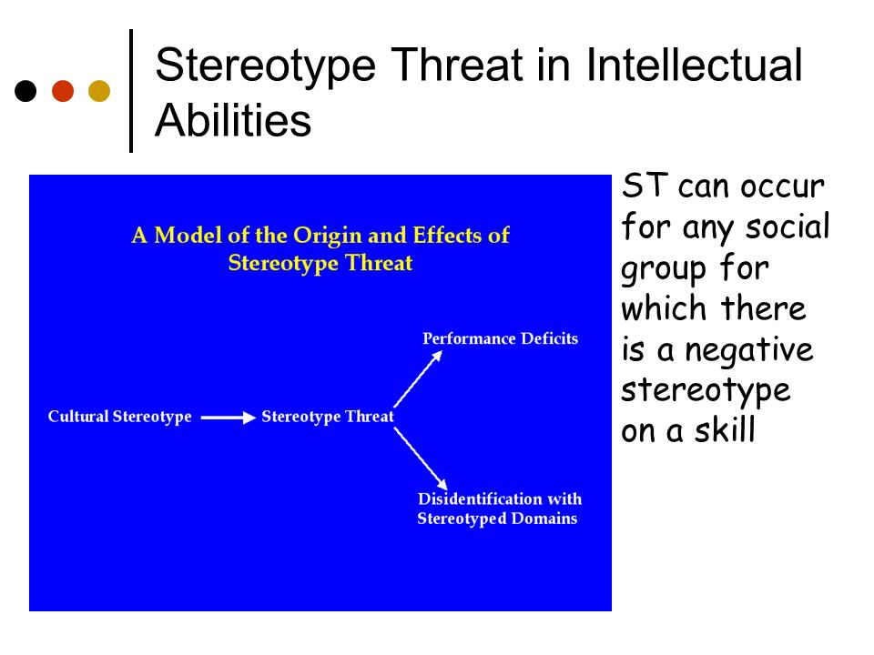 stereotyping prejudice and discrimination lecture outline