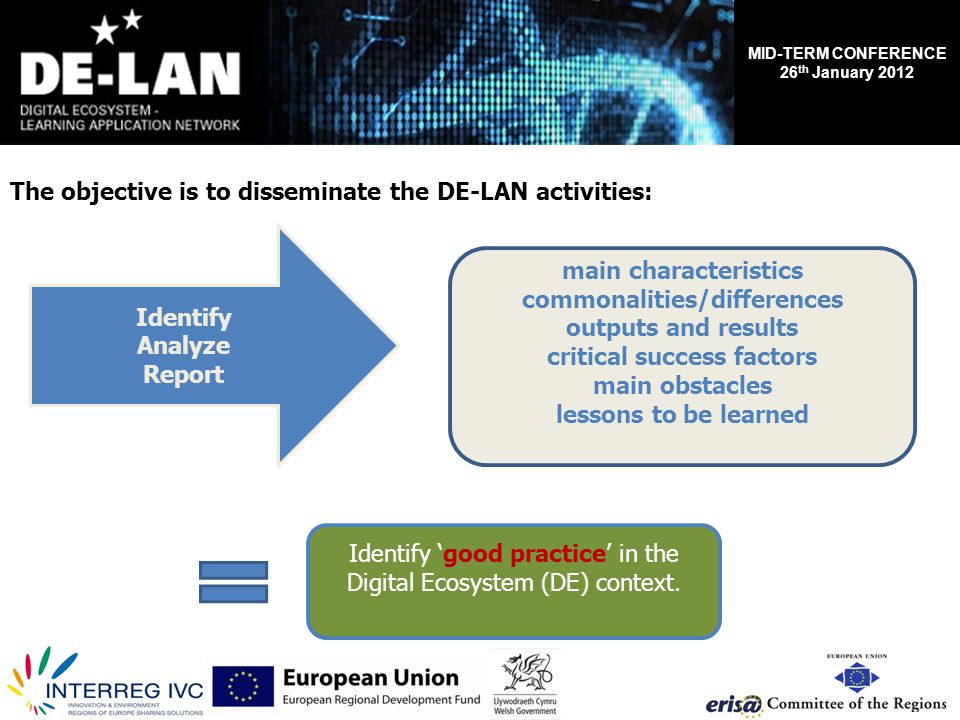 main characteristics commonalities/differences outputs and results critical success factors main obstacles lessons to be learned Identify Analyze Report The objective is to disseminate the DE-LAN activities: Identify ‘good practice’ in the Digital Ecosystem (DE) context.