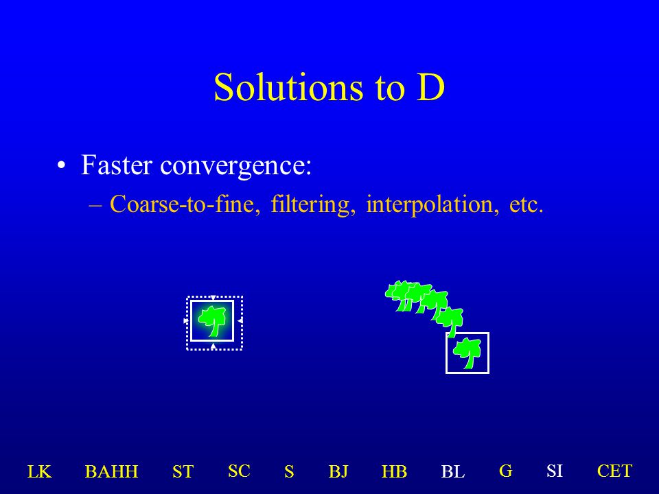 Problem D Convergence is slower as #parameters increases.