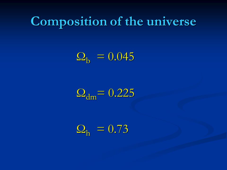 Composition of the universe Ω b = Ω b = Ω dm = Ω dm = Ω h = 0.73 Ω h = 0.73