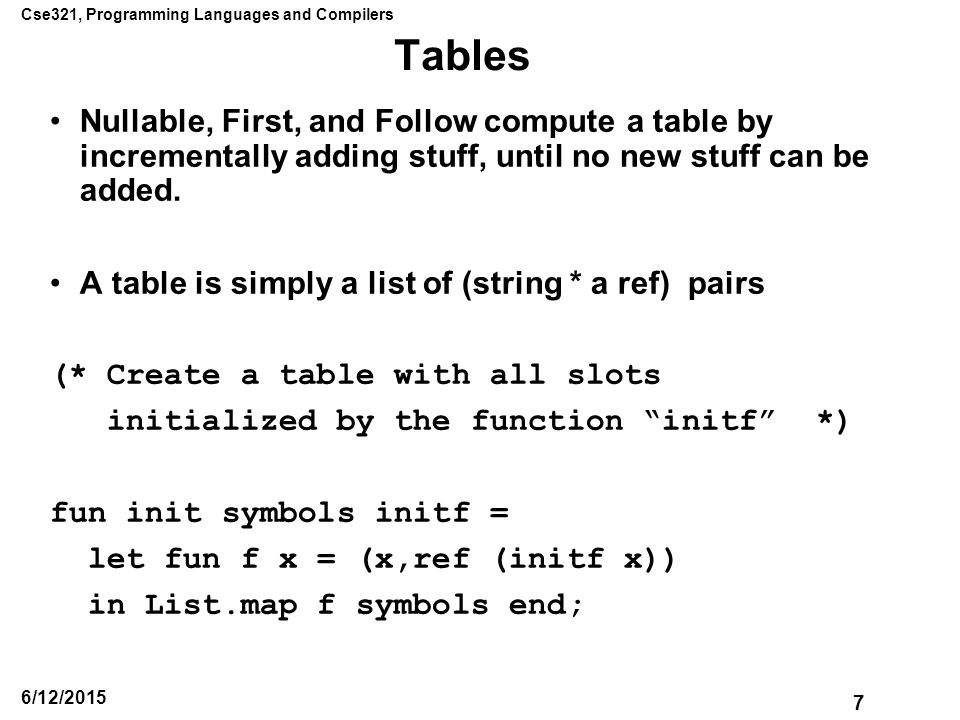 Cse321, Programming Languages and Compilers 7 6/12/2015 Tables Nullable, First, and Follow compute a table by incrementally adding stuff, until no new stuff can be added.