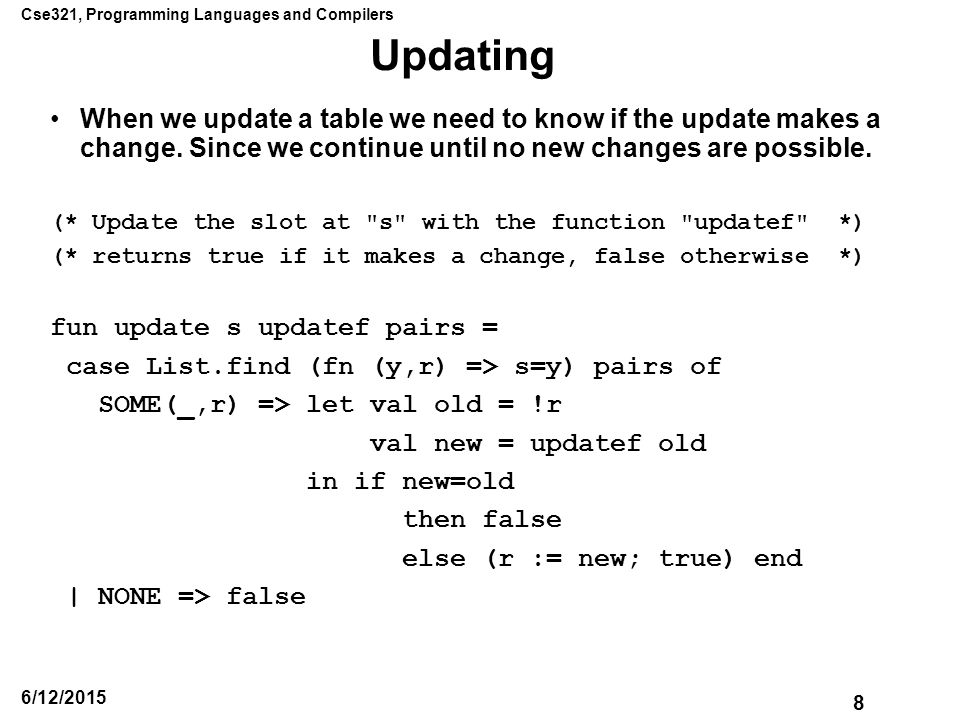 Cse321, Programming Languages and Compilers 8 6/12/2015 Updating When we update a table we need to know if the update makes a change.