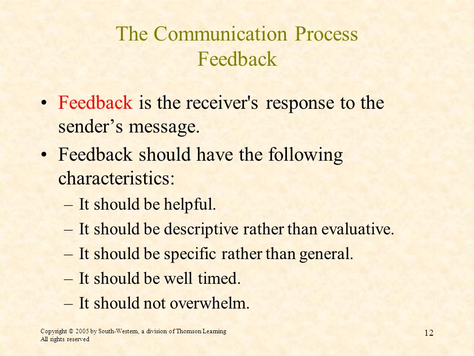 Copyright © 2005 by South-Western, a division of Thomson Learning All rights reserved 12 The Communication Process Feedback Feedback is the receiver s response to the sender’s message.