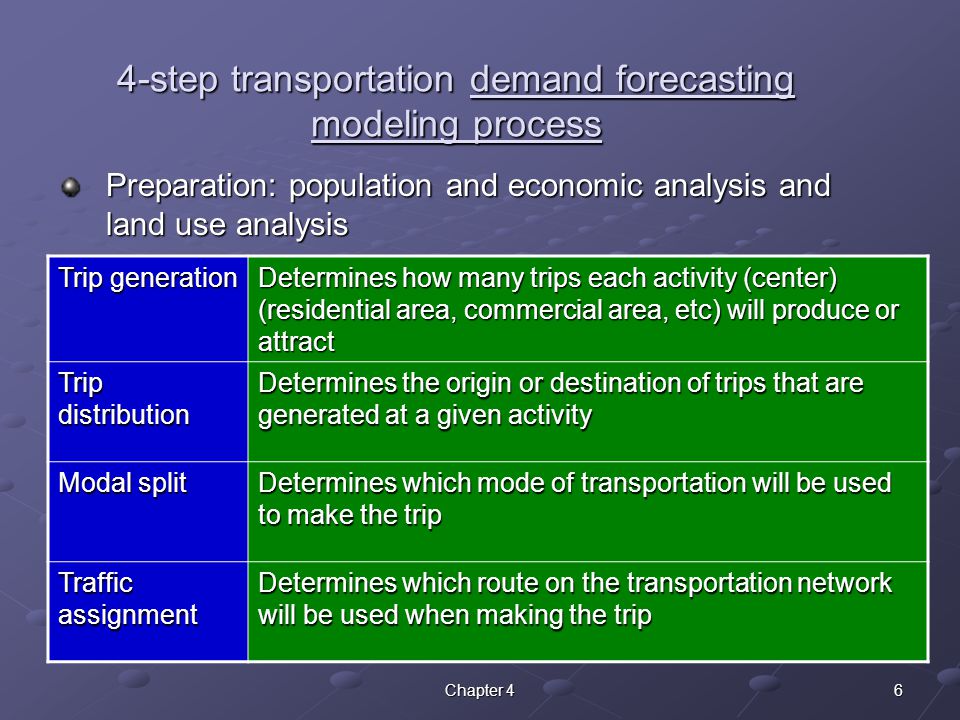 6Chapter 4 4-step transportation demand forecasting modeling process Preparation: population and economic analysis and land use analysis Trip generation Determines how many trips each activity (center) (residential area, commercial area, etc) will produce or attract Trip distribution Determines the origin or destination of trips that are generated at a given activity Modal split Determines which mode of transportation will be used to make the trip Traffic assignment Determines which route on the transportation network will be used when making the trip