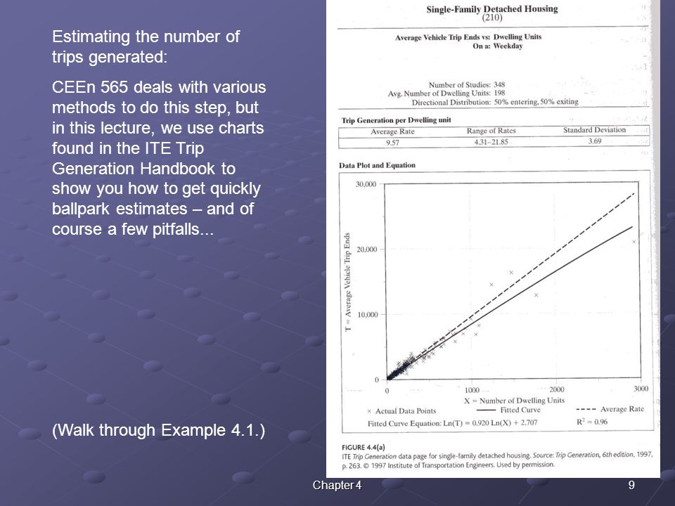 9Chapter 4 Estimating the number of trips generated: CEEn 565 deals with various methods to do this step, but in this lecture, we use charts found in the ITE Trip Generation Handbook to show you how to get quickly ballpark estimates – and of course a few pitfalls...