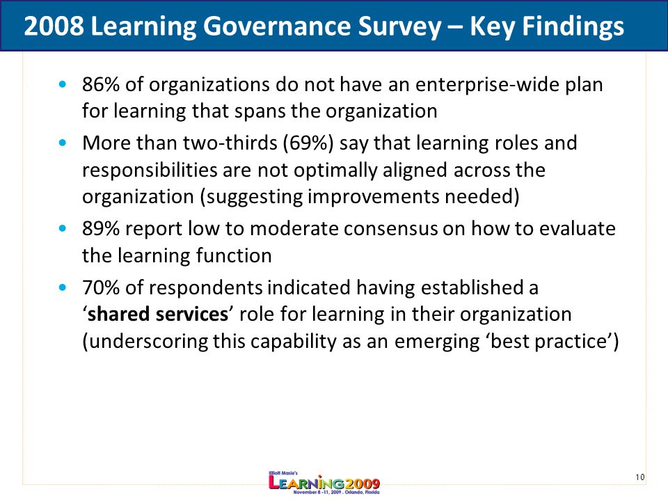 Learning Governance Survey – Key Findings 86% of organizations do not have an enterprise-wide plan for learning that spans the organization More than two-thirds (69%) say that learning roles and responsibilities are not optimally aligned across the organization (suggesting improvements needed) 89% report low to moderate consensus on how to evaluate the learning function 70% of respondents indicated having established a ‘shared services’ role for learning in their organization (underscoring this capability as an emerging ‘best practice’)
