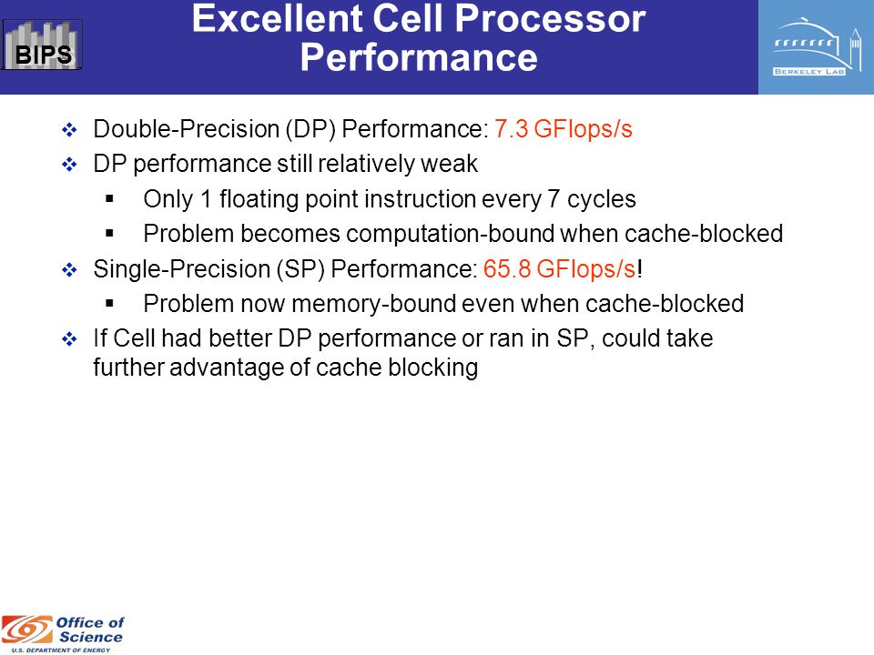 C O M P U T A T I O N A L R E S E A R C H D I V I S I O N Bips Implicit And Explicit Optimizations For Stencil Computations Shoaib Kamil 1 2 Kaushik Datta Ppt Download