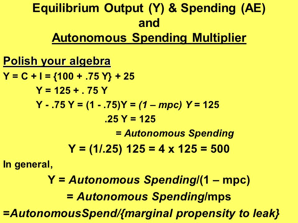 Equilibrium Output (Y) & Spending (AE) and Autonomous Spending Multiplier Polish your algebra Y = C + I = { Y} + 25 Y =