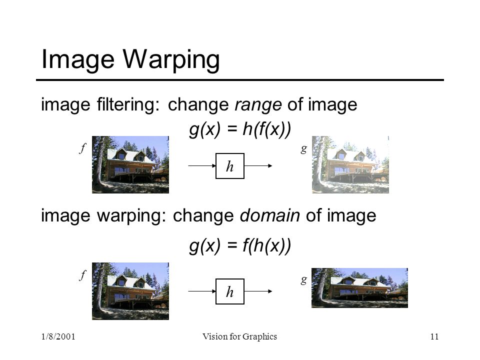 1/8/2001Vision for Graphics11 Image Warping image filtering: change range of image g(x) = h(f(x)) image warping: change domain of image g(x) = f(h(x)) hh f f g g