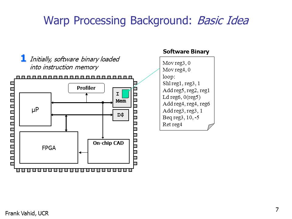 Frank Vahid, UCR 7 µP FPGA On-chip CAD Warp Processing Background: Basic Idea Profiler Initially, software binary loaded into instruction memory 1 I Mem D$ Mov reg3, 0 Mov reg4, 0 loop: Shl reg1, reg3, 1 Add reg5, reg2, reg1 Ld reg6, 0(reg5) Add reg4, reg4, reg6 Add reg3, reg3, 1 Beq reg3, 10, -5 Ret reg4 Software Binary