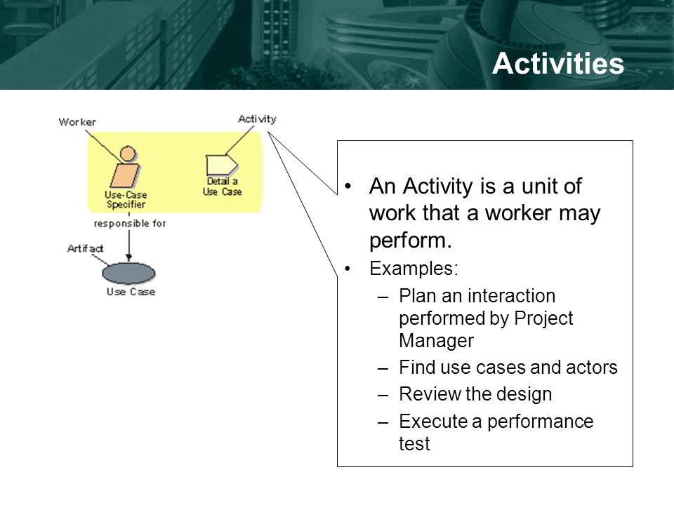 Activities An Activity is a unit of work that a worker may perform.