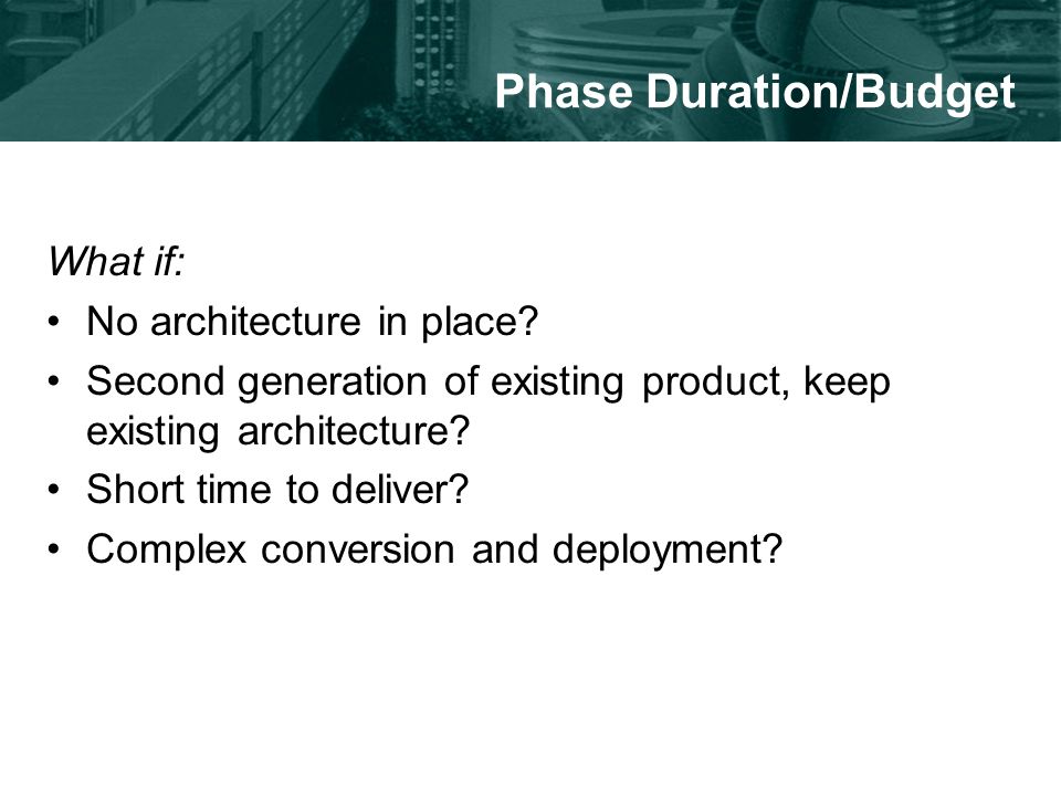 Phase Duration/Budget What if: No architecture in place.