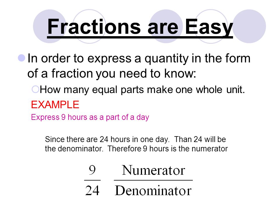 In order to express a quantity in the form of a fraction you need to know:  How many equal parts make one whole unit.
