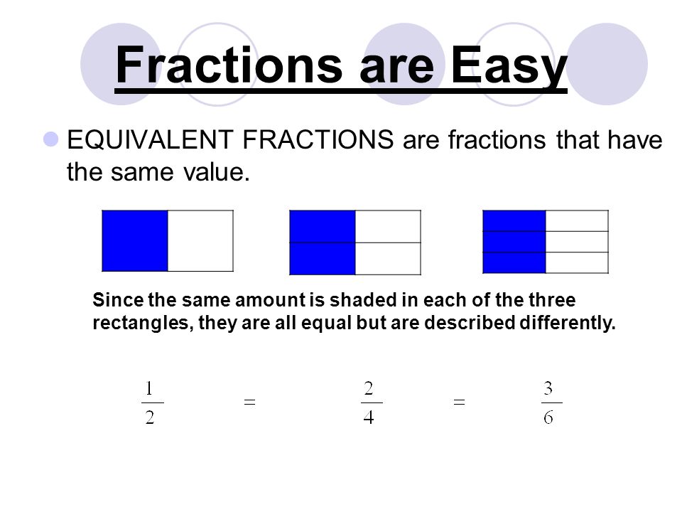 Fractions are Easy EQUIVALENT FRACTIONS are fractions that have the same value.