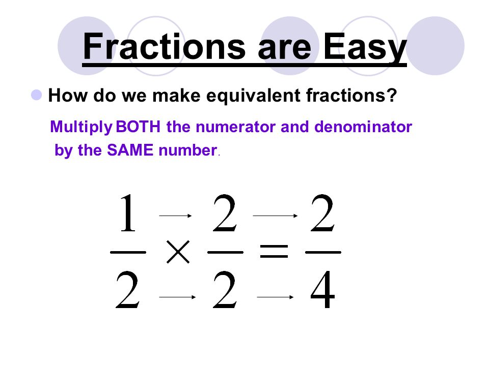 Fractions are Easy How do we make equivalent fractions.