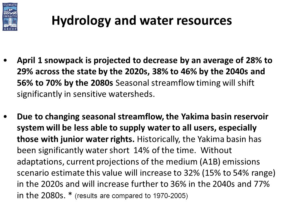 Hydrology and water resources April 1 snowpack is projected to decrease by an average of 28% to 29% across the state by the 2020s, 38% to 46% by the 2040s and 56% to 70% by the 2080s Seasonal streamflow timing will shift significantly in sensitive watersheds.