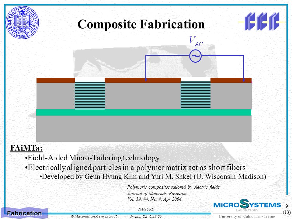 © Maximillian A Perez 2005 IM-SURE Irvine, CA (13) Composite Fabrication ~ FAiMTa: Field-Aided Micro-Tailoring technology Electrically aligned particles in a polymer matrix act as short fibers Developed by Geun Hyung Kim and Yuri M.