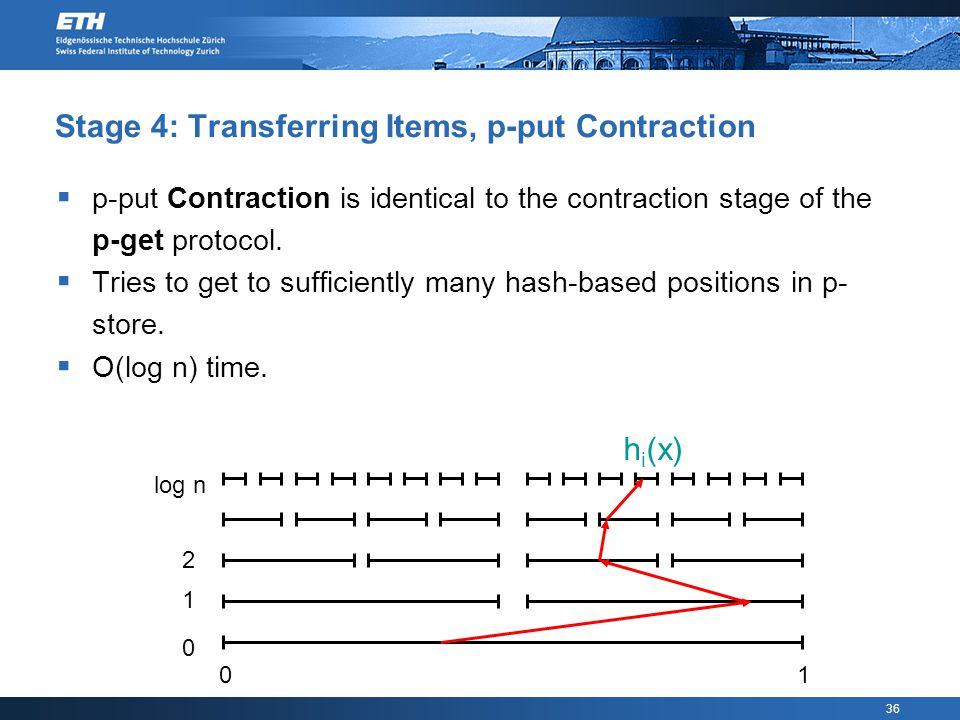 36 Stage 4: Transferring Items, p-put Contraction  p-put Contraction is identical to the contraction stage of the p-get protocol.