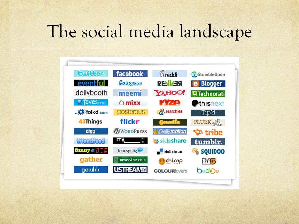 The social media landscape