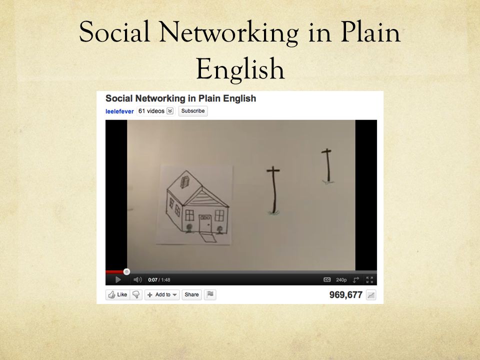 Social Networking in Plain English