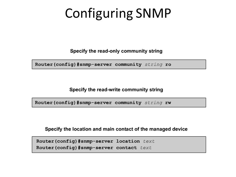 Configuring SNMP