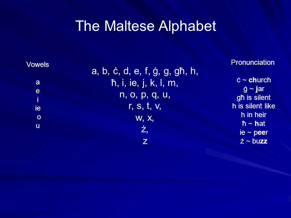 The Maltese Language Materia Semitica In Bocca Romanza Giovanni Mangion A Hybrid Language Which Stands Today As A Truly Unique Linguistic Mosaic Ppt Download