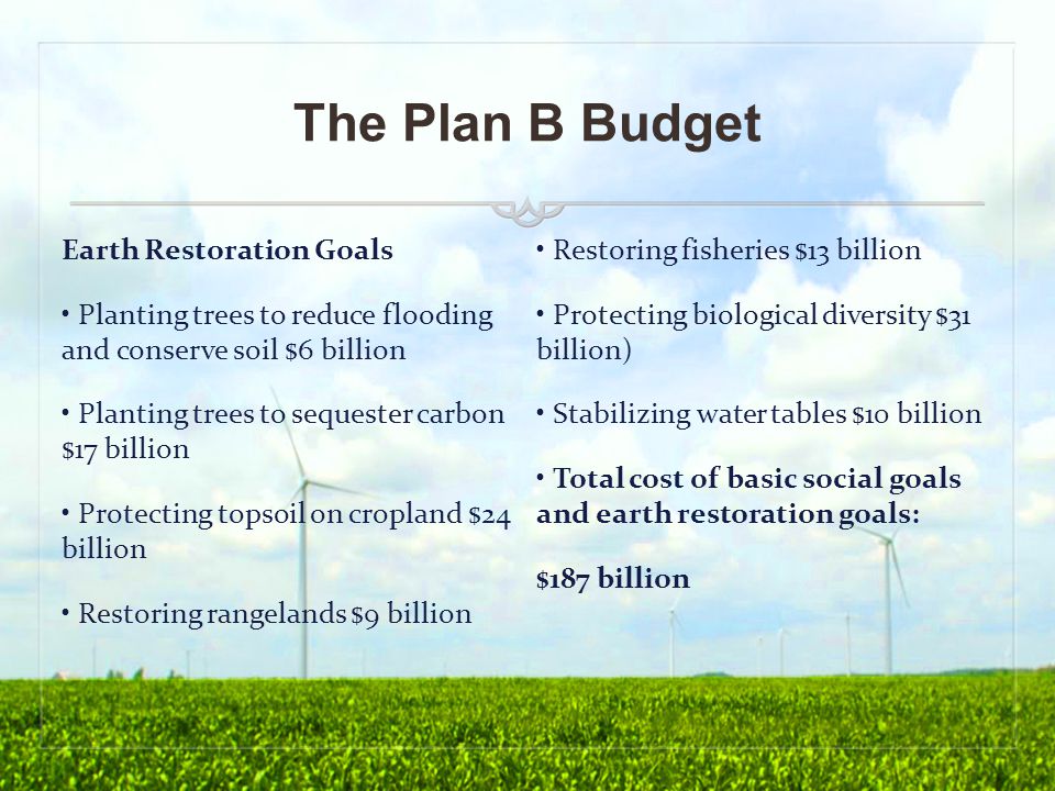 The Plan B Budget Earth Restoration Goals Planting trees to reduce flooding and conserve soil $6 billion Planting trees to sequester carbon $17 billion Protecting topsoil on cropland $24 billion Restoring rangelands $9 billion Restoring fisheries $13 billion Protecting biological diversity $31 billion) Stabilizing water tables $10 billion Total cost of basic social goals and earth restoration goals: $187 billion