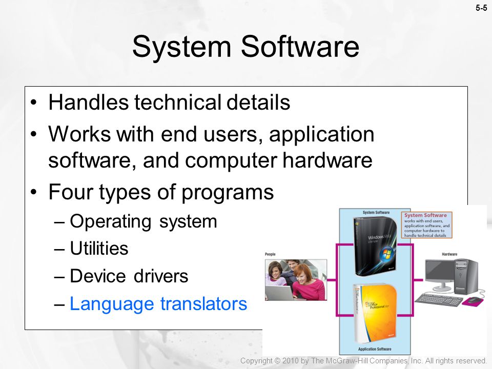 5-5 Handles technical details Works with end users, application software, and computer hardware Four types of programs –Operating system –Utilities –Device drivers –Language translators System Software Copyright © 2010 by The McGraw-Hill Companies, Inc.