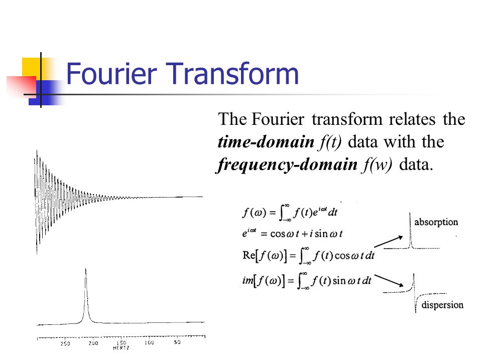 Free Induction Decay (FID) according to simplyphysics.com. FID is