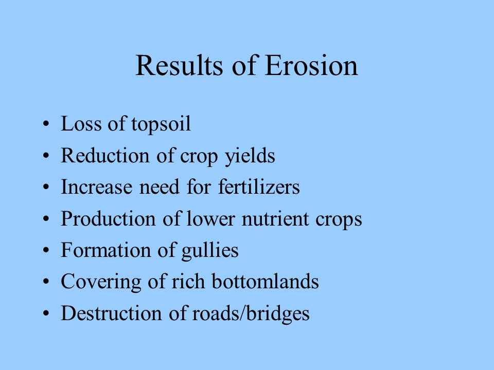 Results of Erosion Loss of topsoil Reduction of crop yields Increase need for fertilizers Production of lower nutrient crops Formation of gullies Covering of rich bottomlands Destruction of roads/bridges