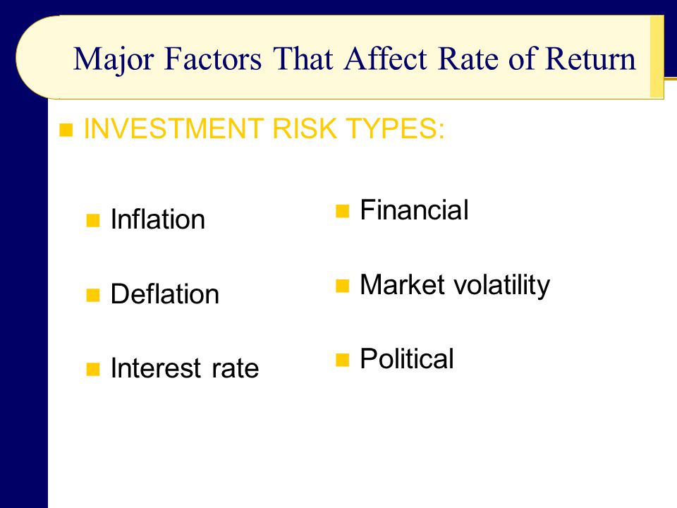 Inflation Deflation Interest rate Financial Market volatility Political INVESTMENT RISK TYPES: Major Factors That Affect Rate of Return