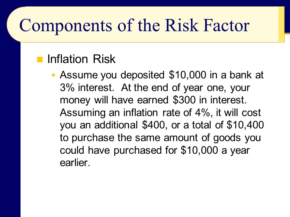 Components of the Risk Factor Inflation Risk  Assume you deposited $10,000 in a bank at 3% interest.