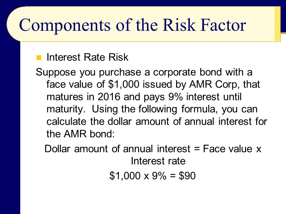 Components of the Risk Factor Interest Rate Risk Suppose you purchase a corporate bond with a face value of $1,000 issued by AMR Corp, that matures in 2016 and pays 9% interest until maturity.
