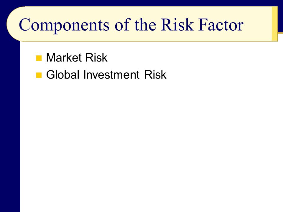 Components of the Risk Factor Market Risk Global Investment Risk