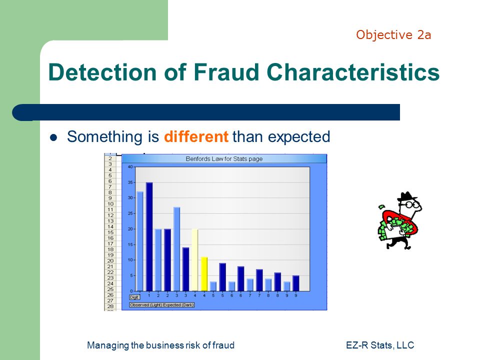 Managing the business risk of fraudEZ-R Stats, LLC Detection of Fraud Characteristics Something is different than expected Objective 2a