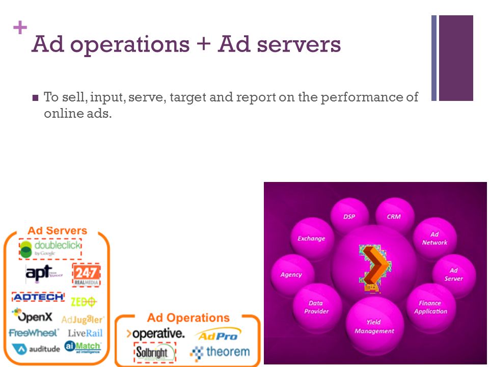 + Ad operations + Ad servers To sell, input, serve, target and report on the performance of online ads.