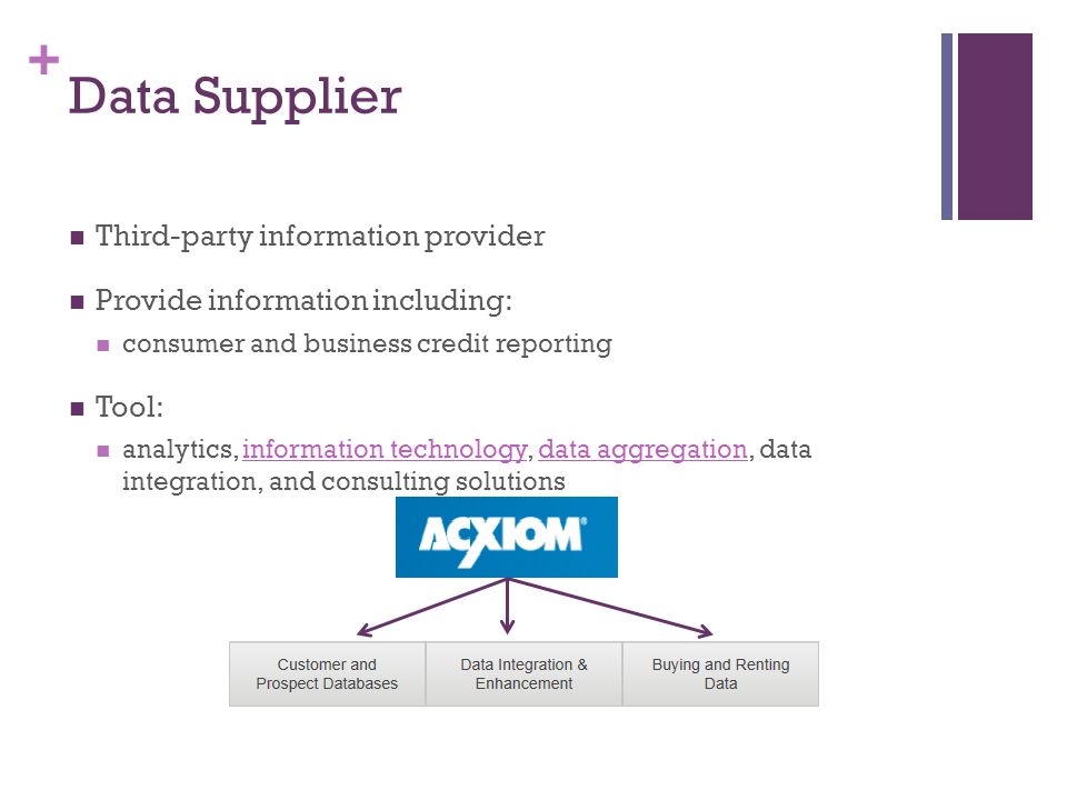 + Data Supplier Third-party information provider Provide information including: consumer and business credit reporting Tool: analytics, information technology, data aggregation, data integration, and consulting solutionsinformation technologydata aggregation