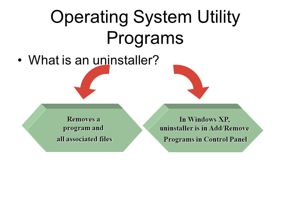 Operating System Utility Programs What is an uninstaller.